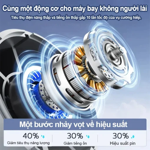 Quạt Mini QCT06 – 120 Cấp Gió, Làm Mát Nhanh, Màn Hình LED, Pin Trâu 6H - Hình ảnh 4