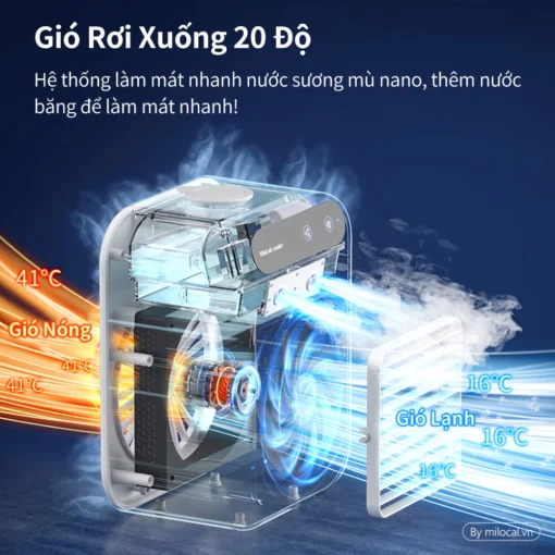 EZ COOL QDH05 – Quạt Điều Hoà Mini Tích Điện | Phun Sương Làm Mát | 2 Cấp Gió | Bình 600ml - Hình ảnh 7