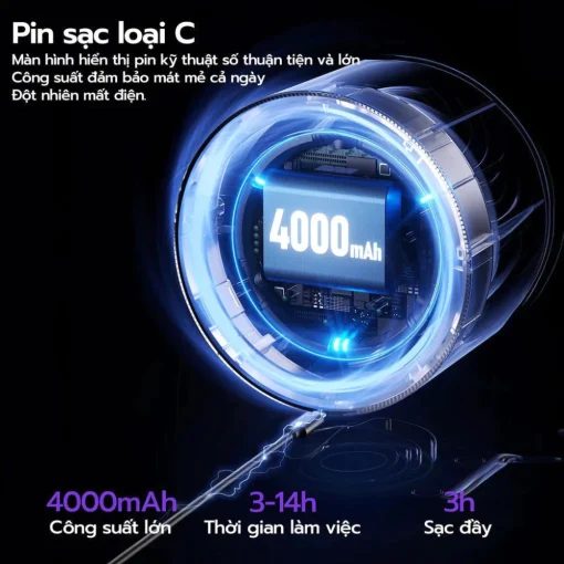 Ez Cool Pro Max–quạt Tích Điện Để Bàn 3in1 Công Nghệ Mát Sâu,Không Tiếng Ồn, Hiển Thị LED Thông Minh - Hình ảnh 4